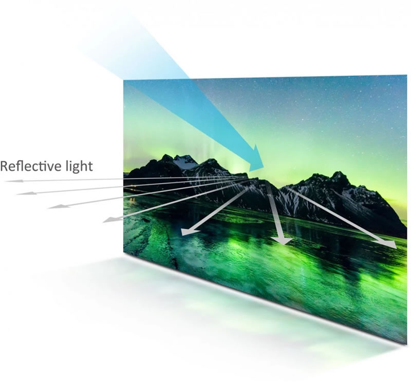 PX701-4K reflective light